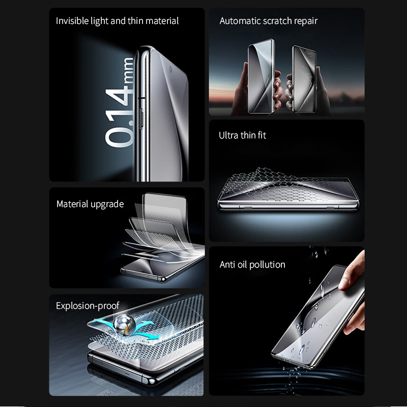 Película de hidrogel curvada c - Realme Gt 6 reseña y precio